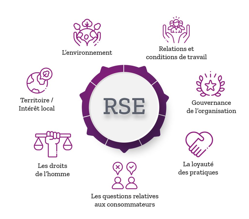 fond-RSE-01-A